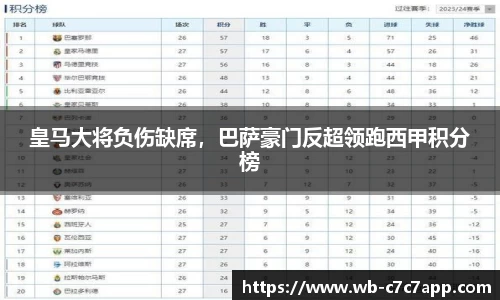 c7c7.app网页版