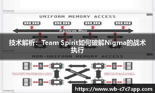 c7c7.app网页版