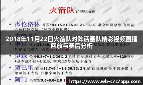 2018年11月22日火箭队对阵活塞队精彩视频直播回放与赛后分析